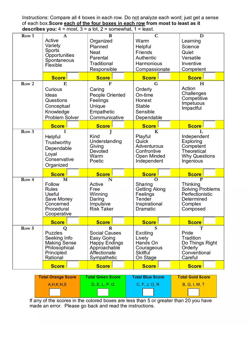Discovering Our Personality Style Through True Colors - Page 2