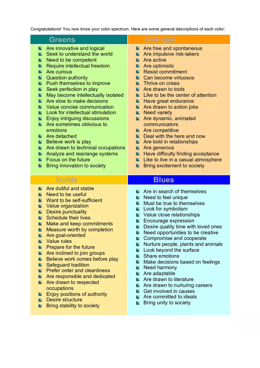 Discovering Our Personality Style Through True Colors - Page 3
