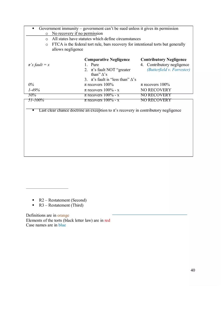 Contributory Negligence - Page 3