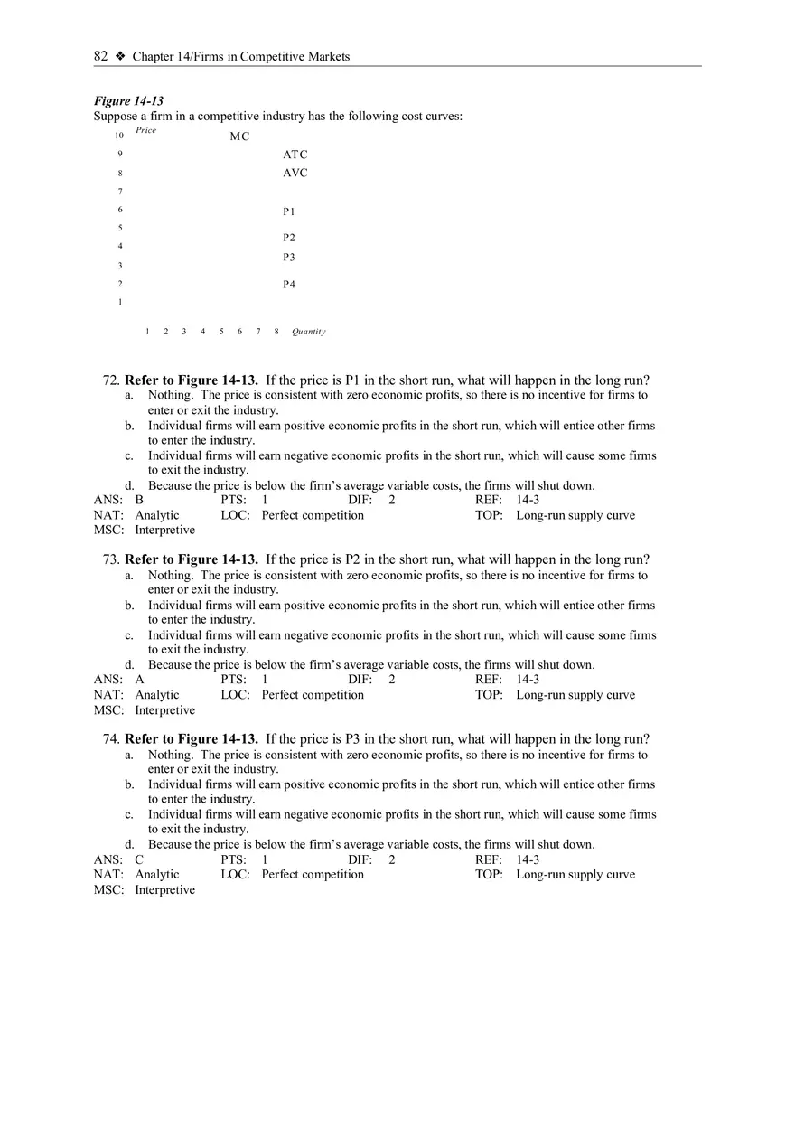 The Supply Curve in a Competitive Market - Page 9