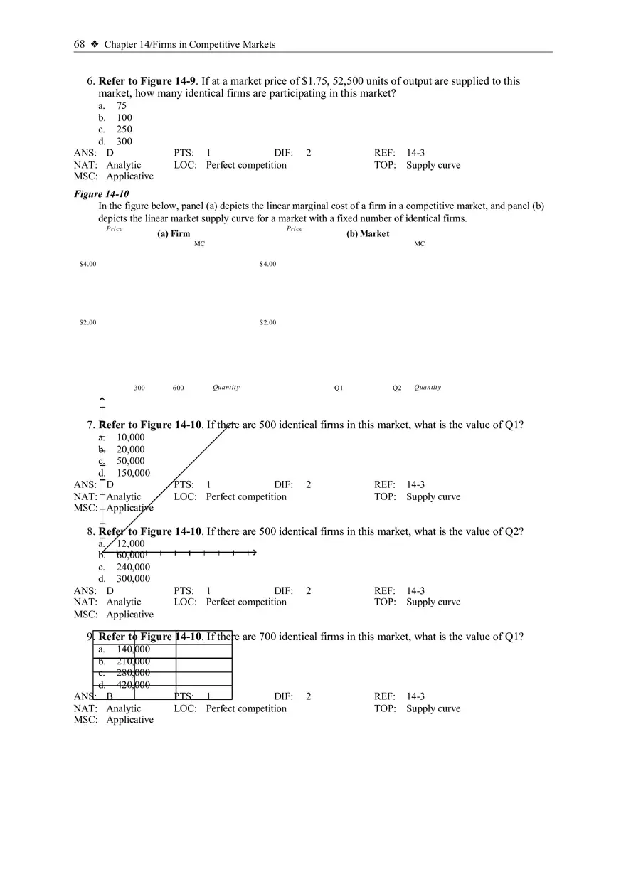 The Supply Curve in a Competitive Market - Page 13