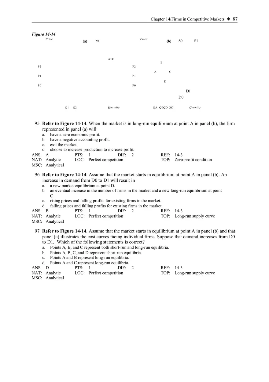 The Supply Curve in a Competitive Market - Page 15