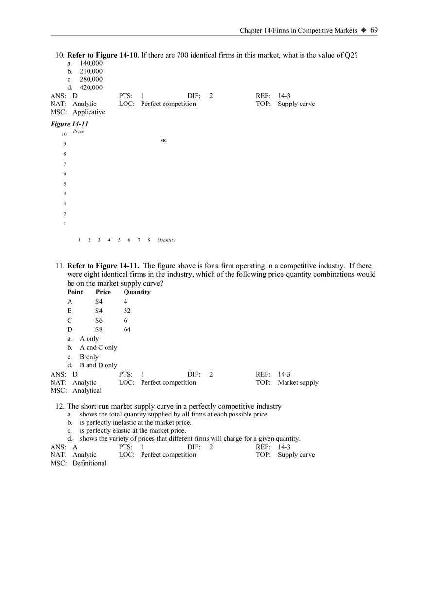 The Supply Curve in a Competitive Market - Page 18