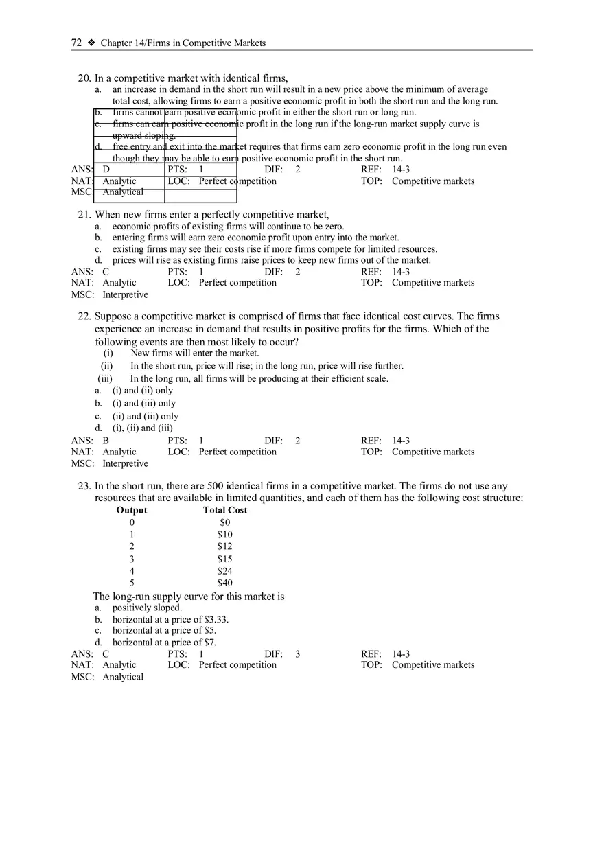 The Supply Curve in a Competitive Market - Page 21