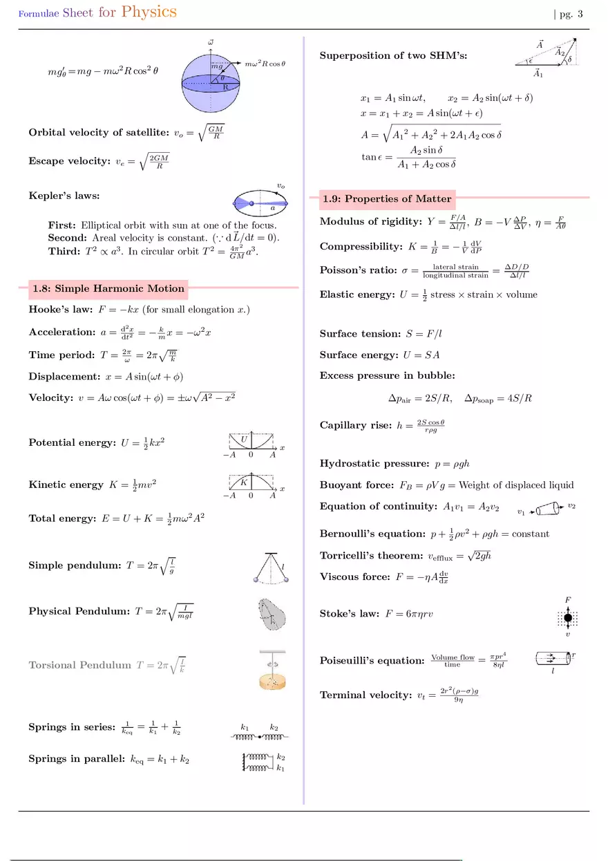 Formula Sheet for Physics Mechanics - Page 3