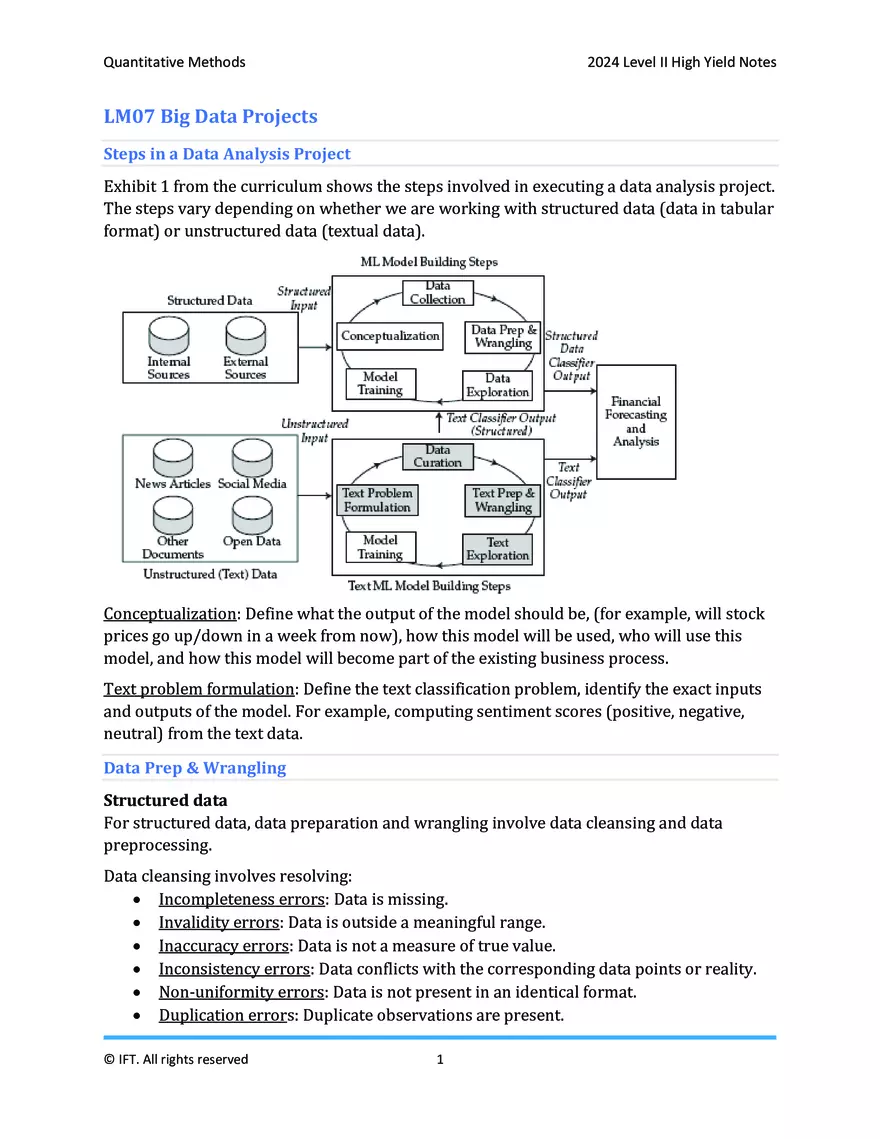 01 - Quantitative Methods - Page 16