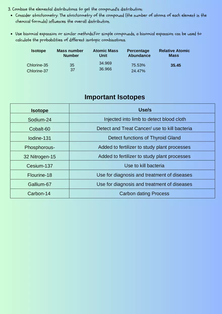 Isotopes and Their Uses - Page 2