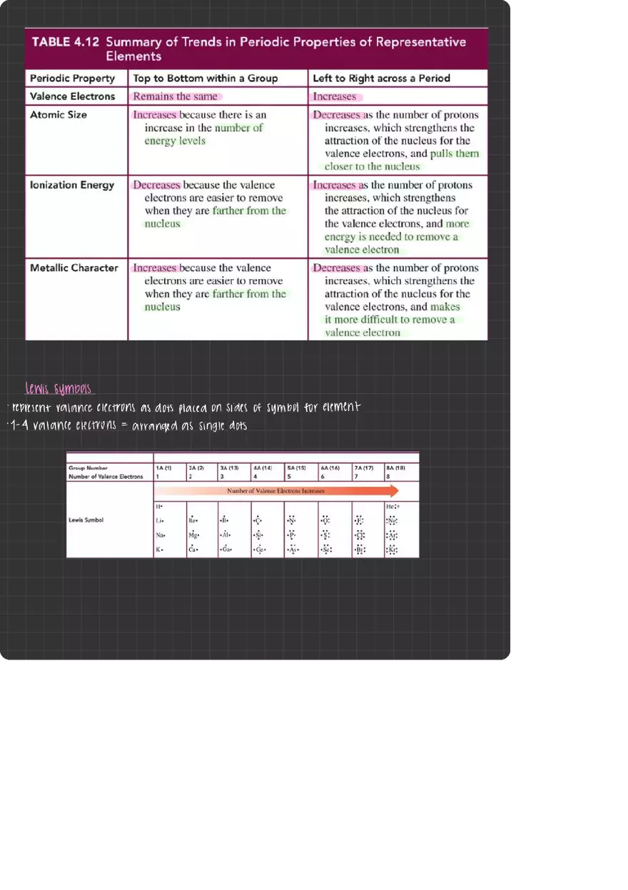 Atomic Theory - Page 7