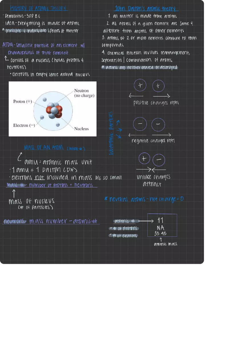 Atomic Theory - Page 1