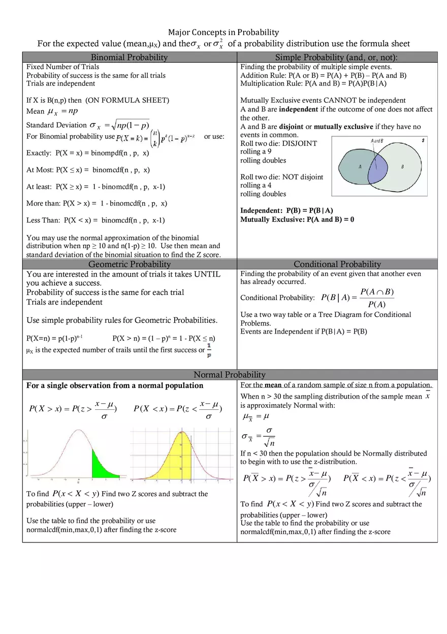 Statistics Formula Sheet Part 3 - Page 3