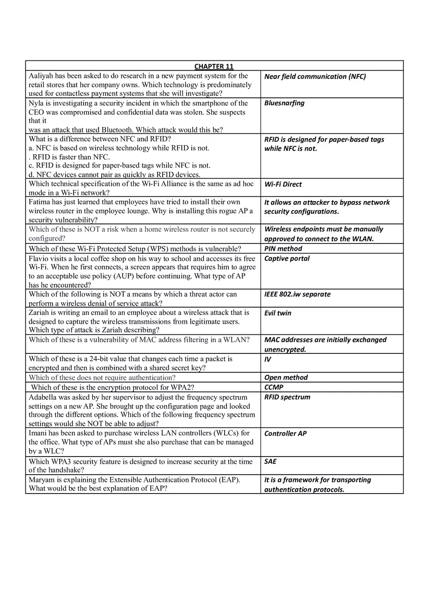 Guide to Network Fundamentals - Page 1