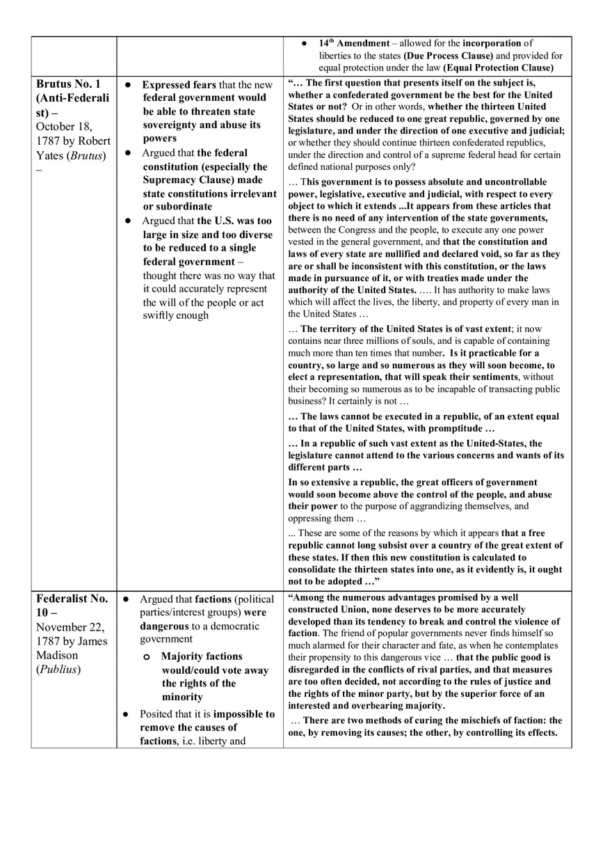 Government Required Foundational Document Study Sheet - Page 3
