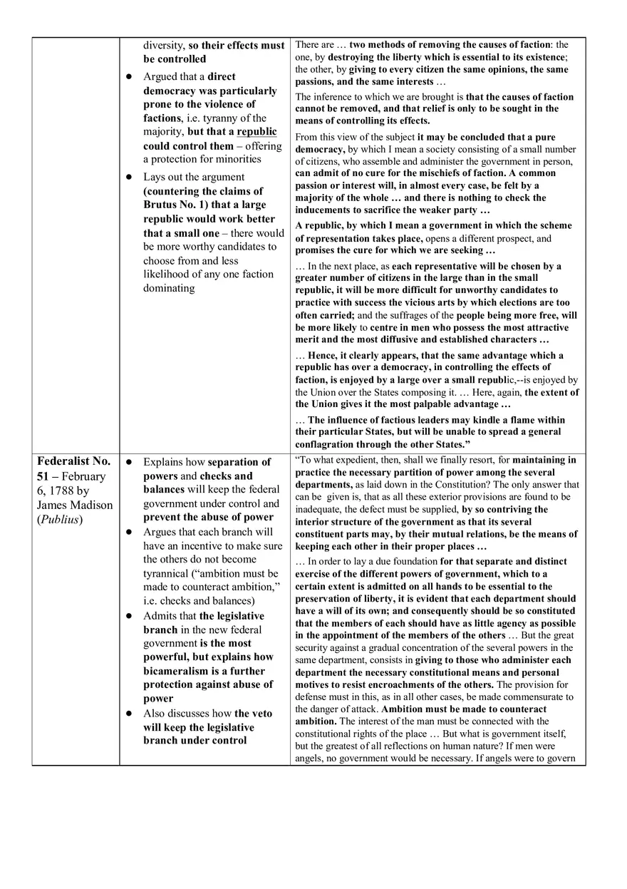 Government Required Foundational Document Study Sheet - Page 4