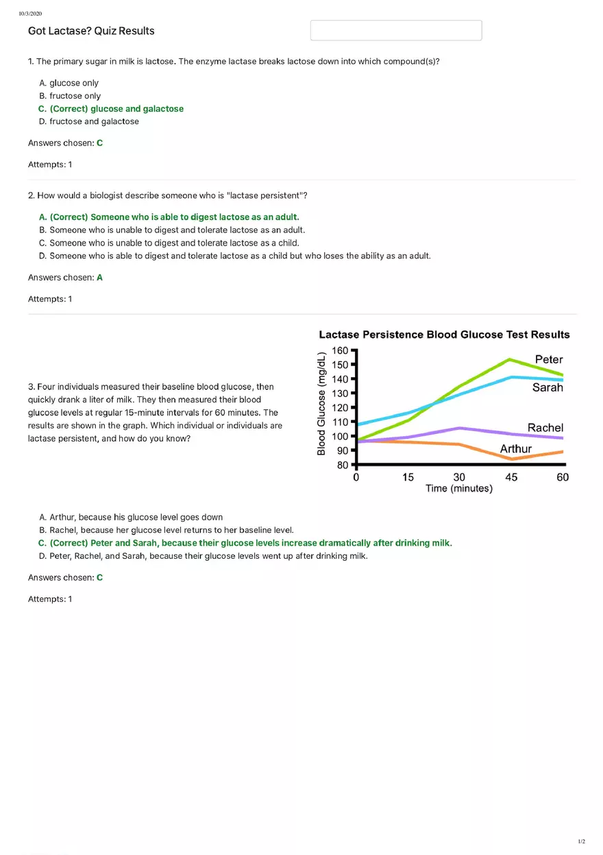 Got Lactase Quiz Results - Page 1