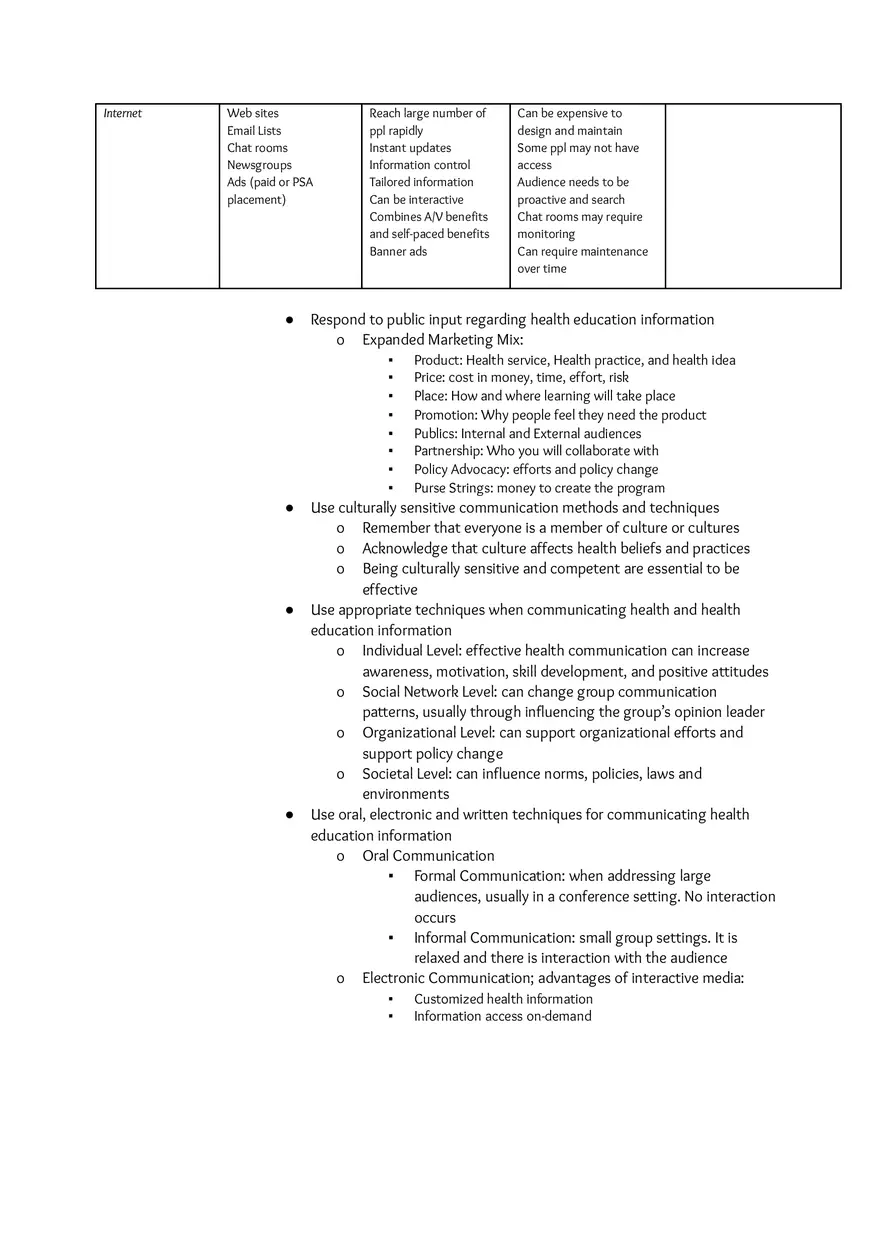 Area of Responsibility VII Communicate and Advocate for Health and Health Education - Page 4