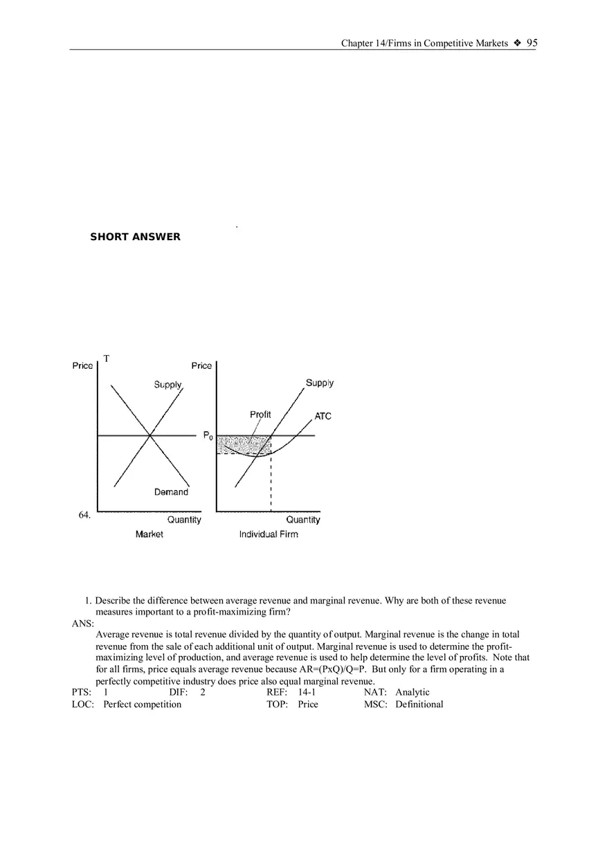 Chapter 14 Firms in Competitive Markets Multiple Choice Short Answer - Page 1