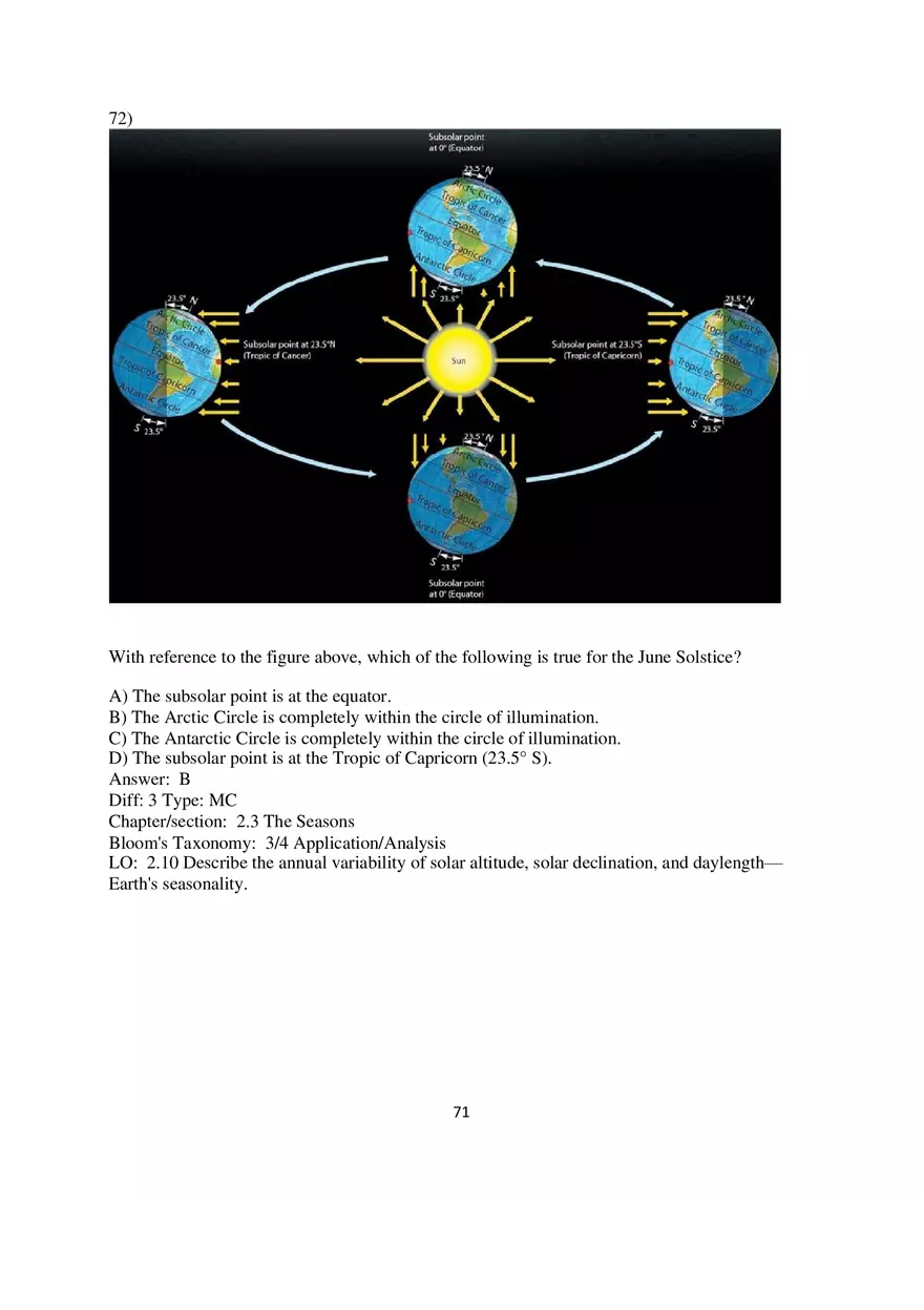 Chapter 2 Solar Energy to Earth and the Seasons Multiple Choice - Page 17
