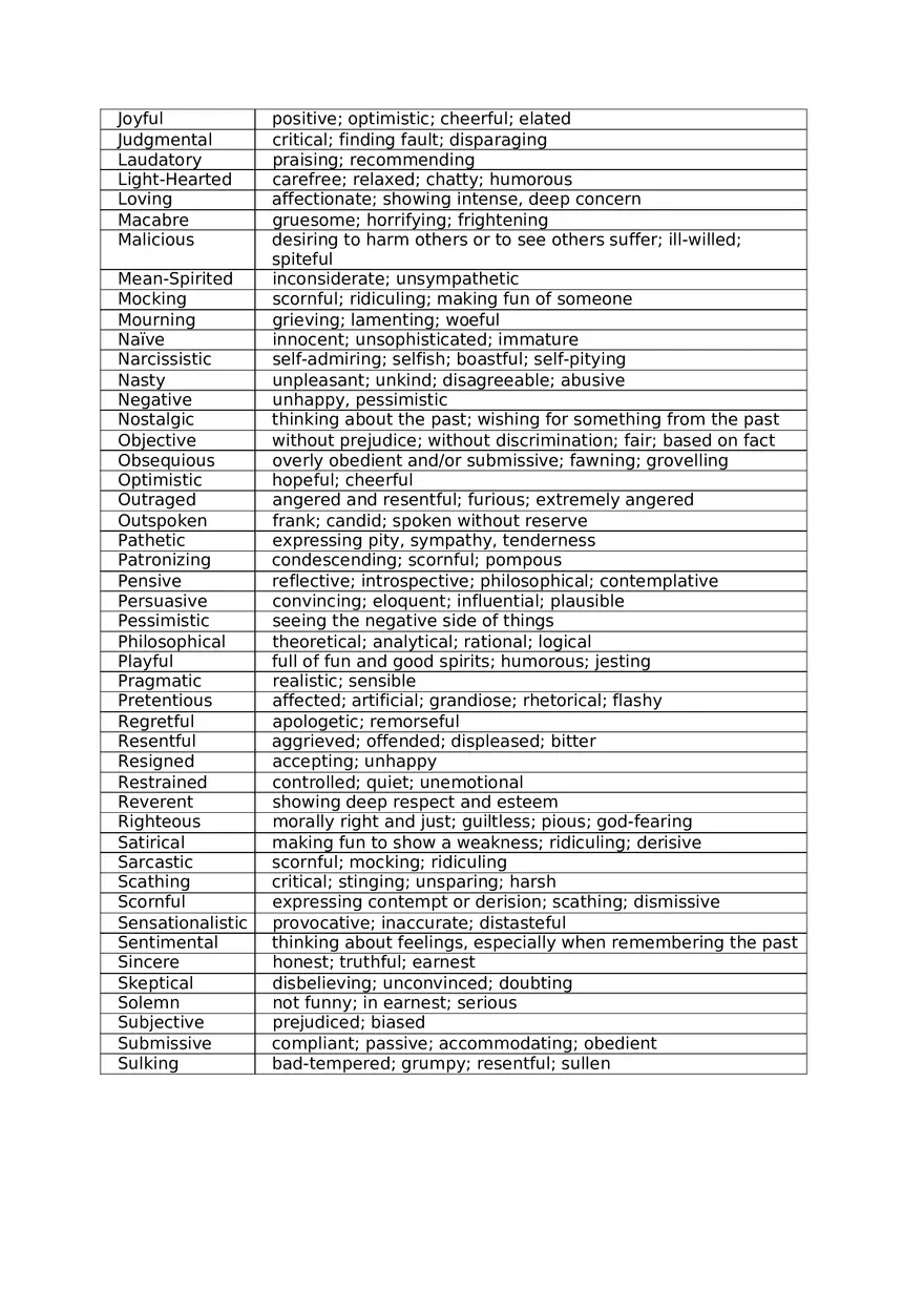 155 Words to Describe an Author’s Tone - Page 3