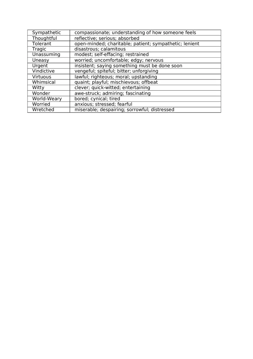 155 Words to Describe an Author’s Tone - Page 4