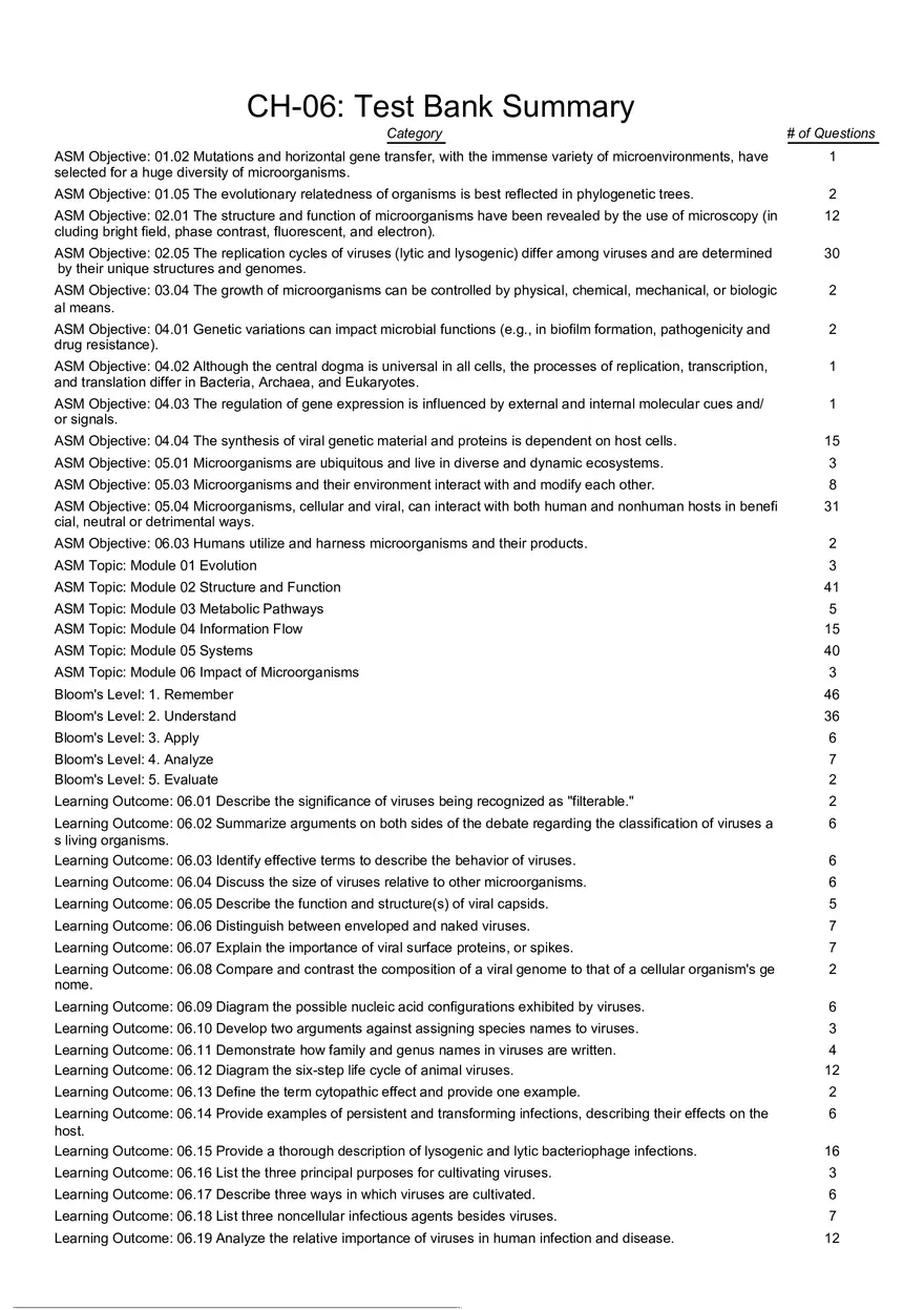Microbiology CH-06 Key 2 - Page 3