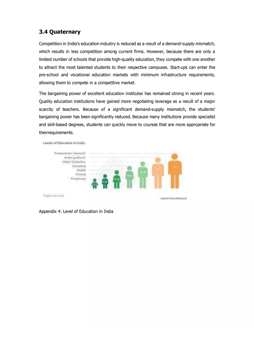 Pestle Analysis of India - Page 9