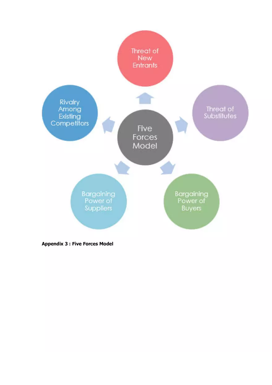 Pestle Analysis of India - Page 5