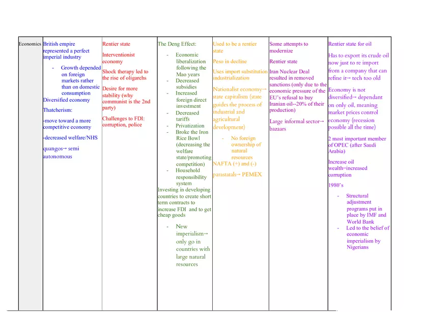 The Best Goverments Comparisons - Page 3