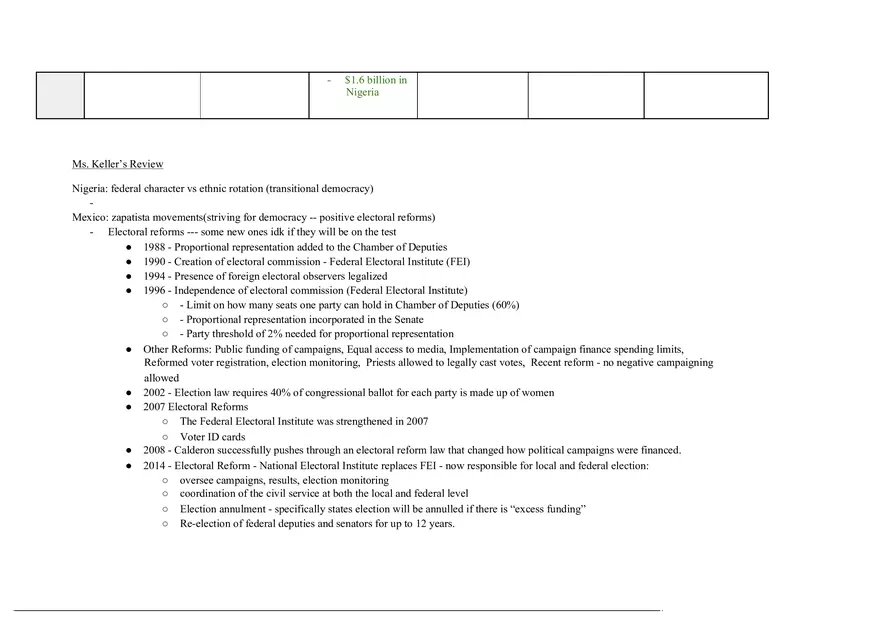 The Best Goverments Comparisons - Page 4