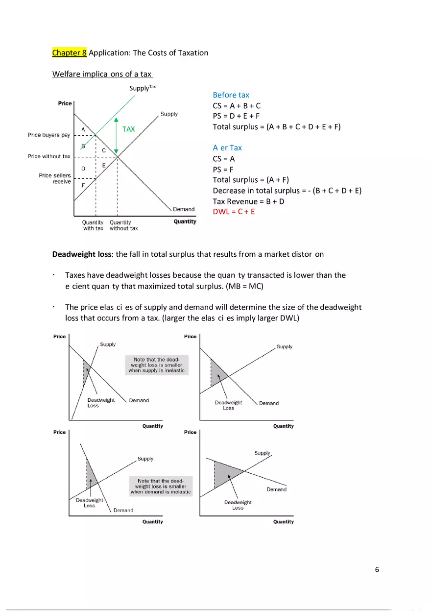 Chapter 8 Application The Costs of Taxation - Page 1