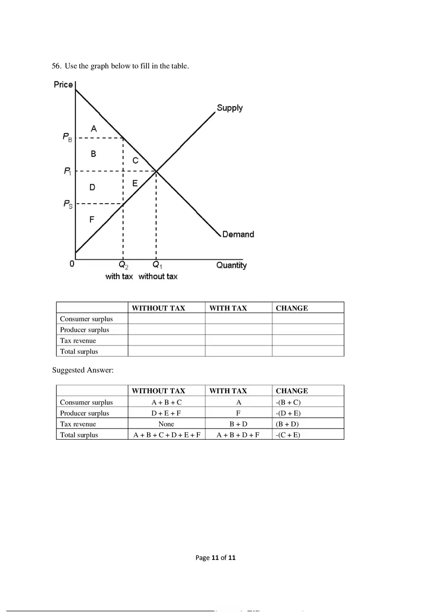 Practice Questions  Application Taxation - Page 3