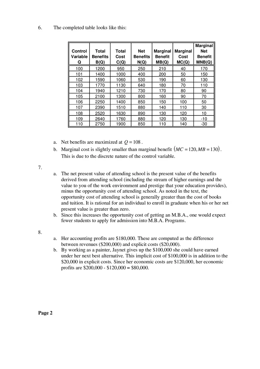 Managerial Economics Chapter 1 Answers to Questions and Problems - Page 2