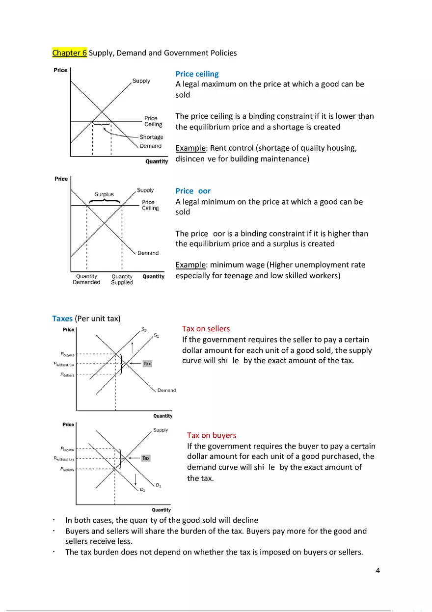 Chapter 6 Supply, Demand and Government Policies - Page 1