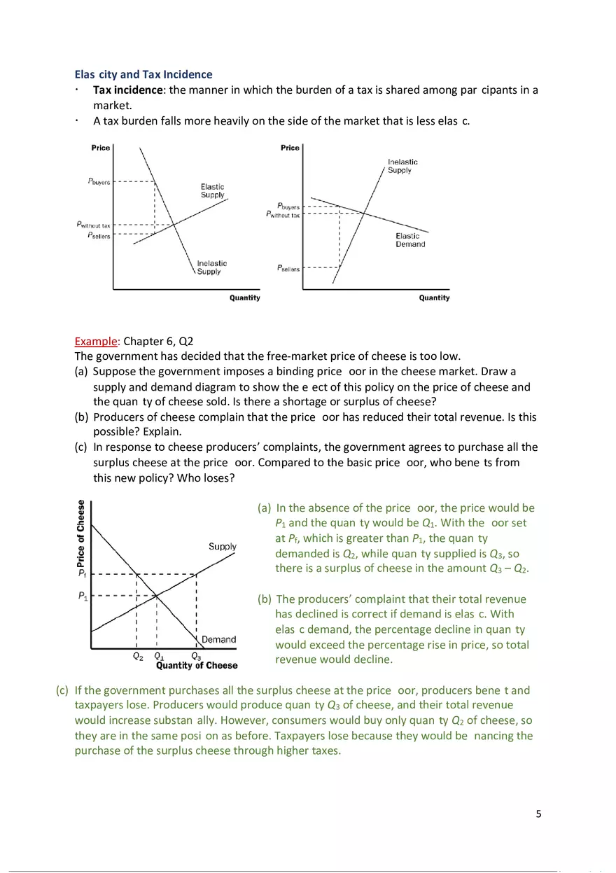 Chapter 6 Supply, Demand and Government Policies - Page 2