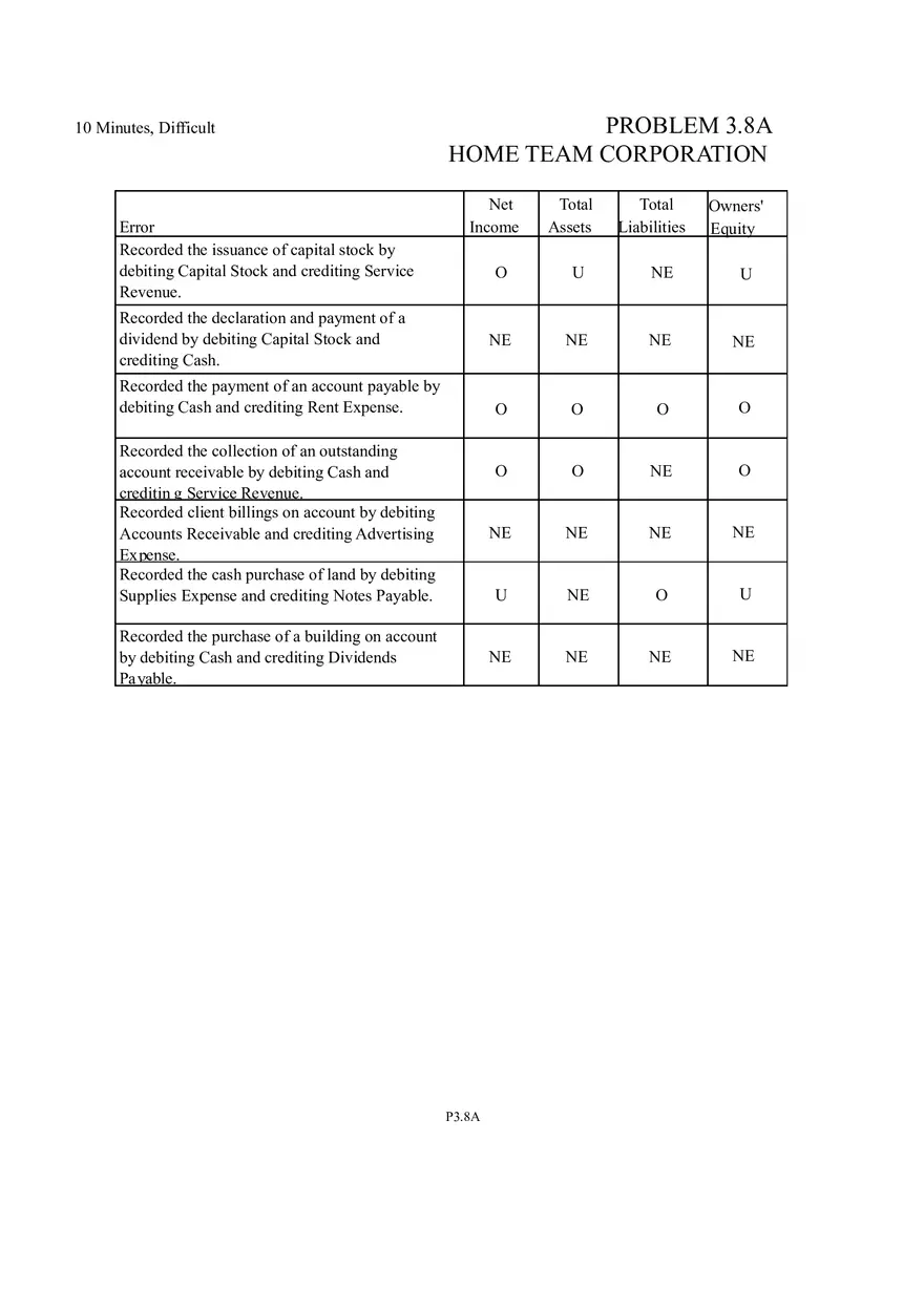 Problem 3.8A Home Team Corporation - Page 1