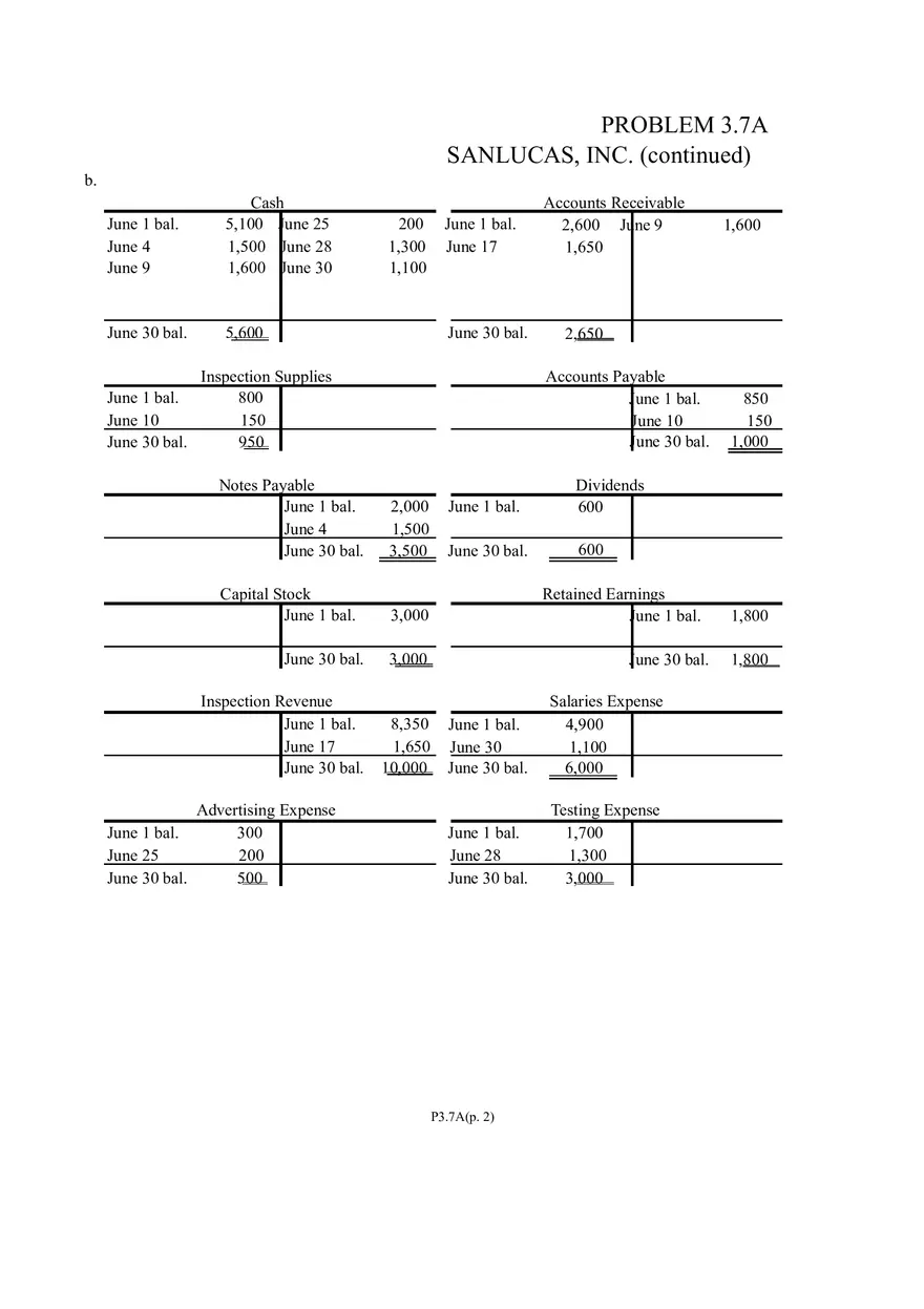 Problem 3.7A Sanlucas, Inc. - Page 2