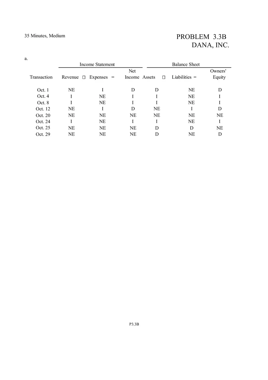 Problem 3.3B Dana, Inc. - Page 1