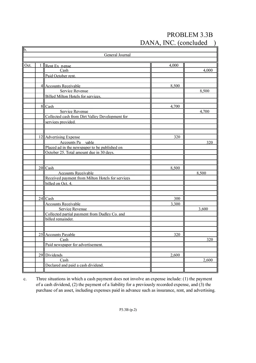 Problem 3.3B Dana, Inc. - Page 2