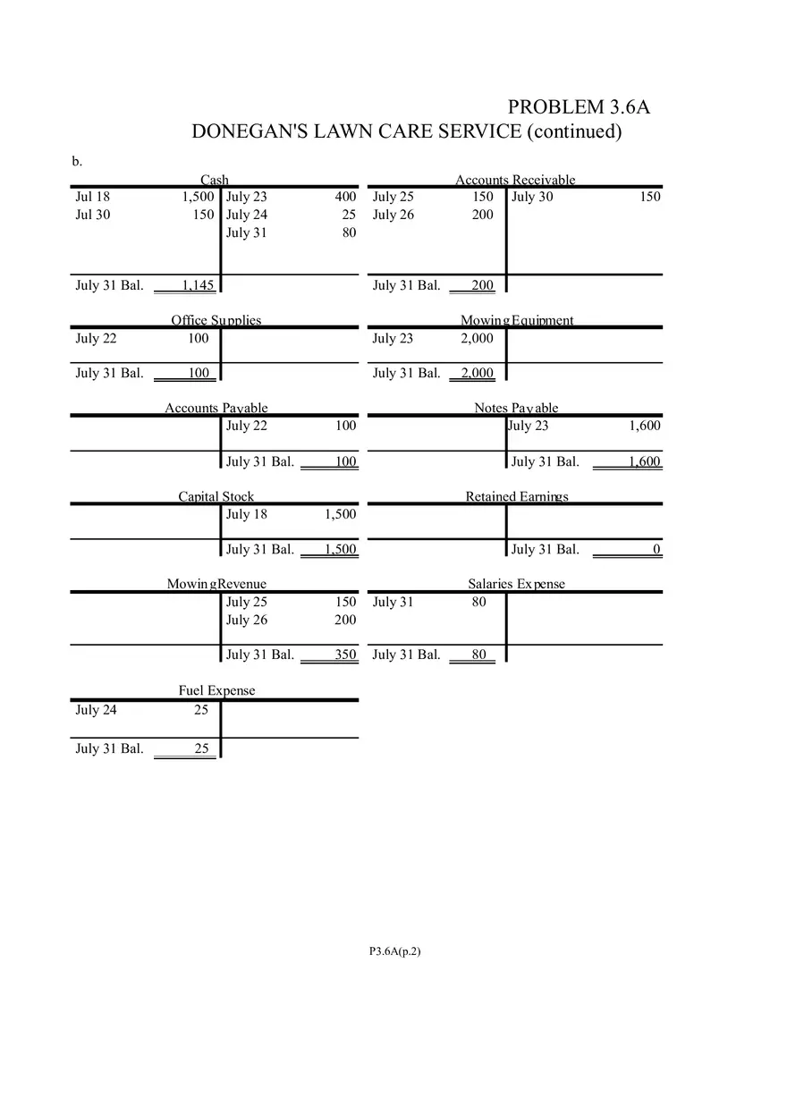 Problem 3.6A Donegan's Lawn Care Service - Page 2