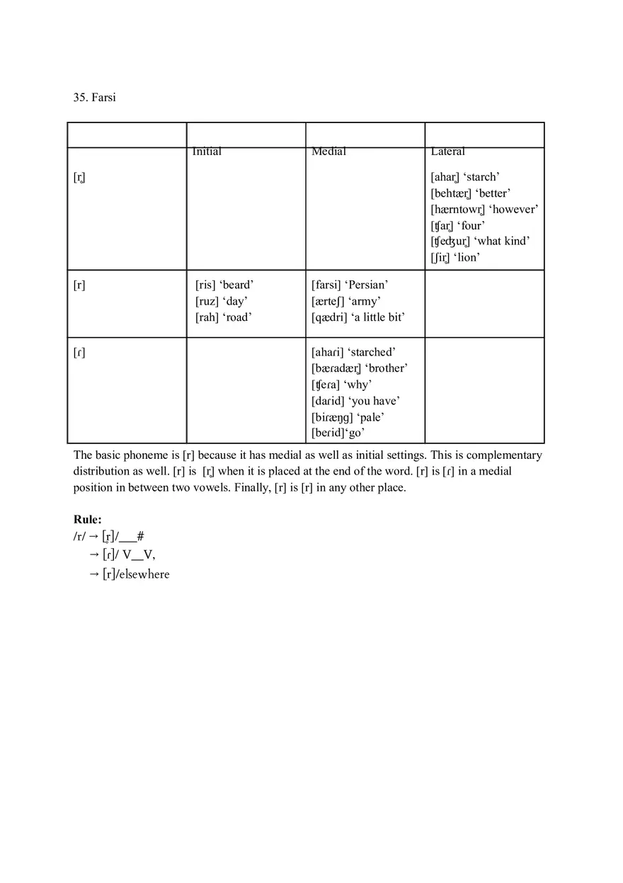 Phonology Assignment 2 - Page 5