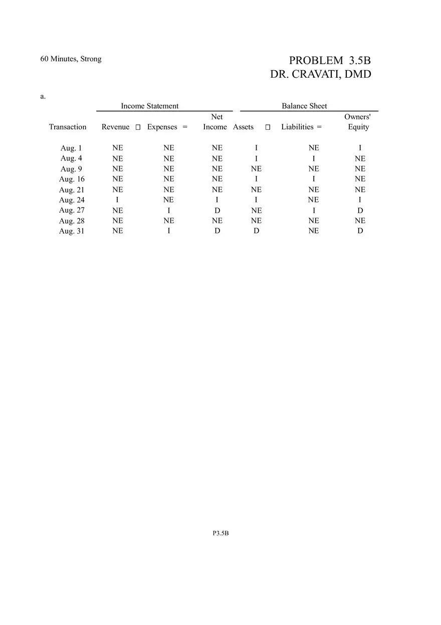 Problem 3.5B Dr.Cravati, DMD - Page 1