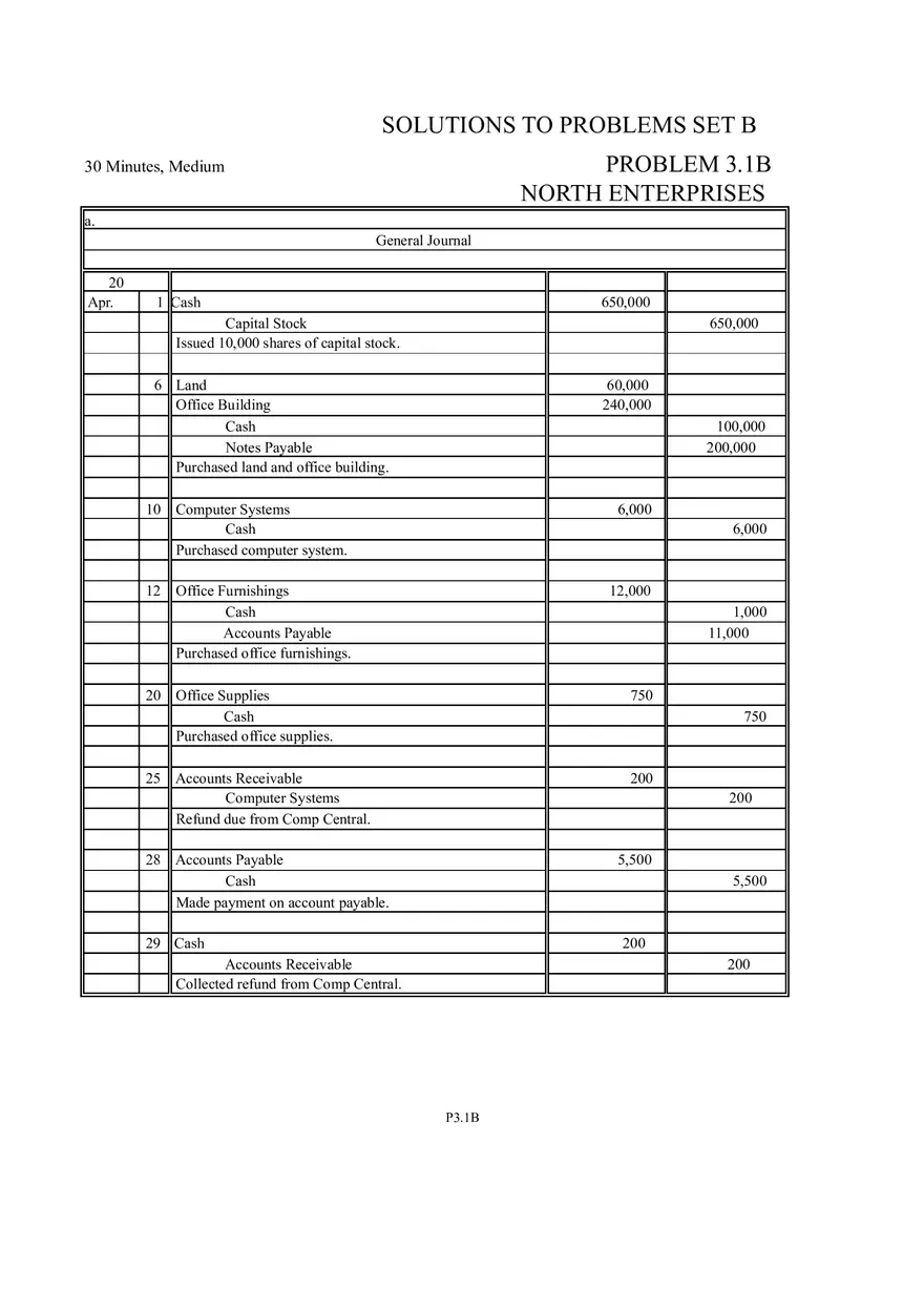 Problem 3.1B North Enterprises - Page 1