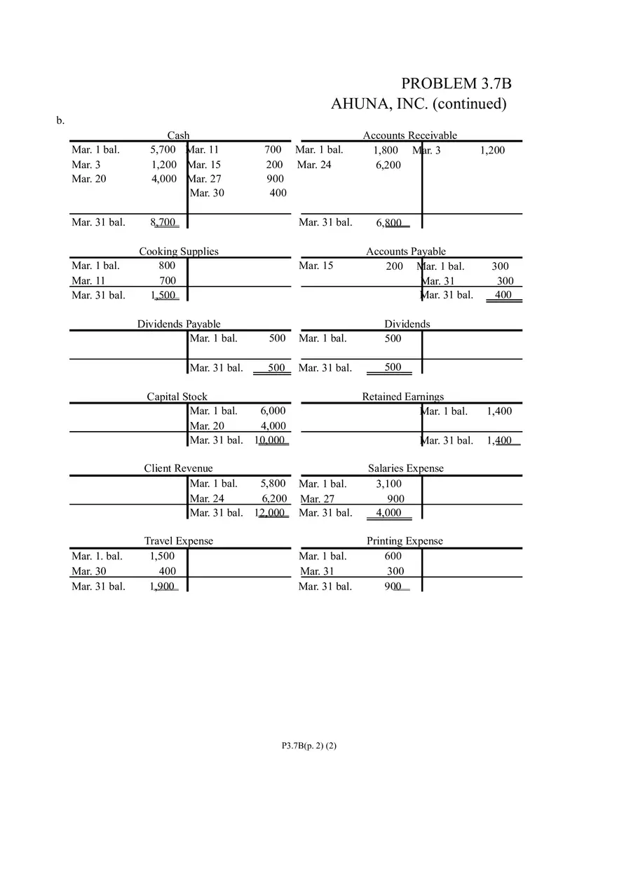 Problem 3.7B Ahuna, Inc. - Page 2