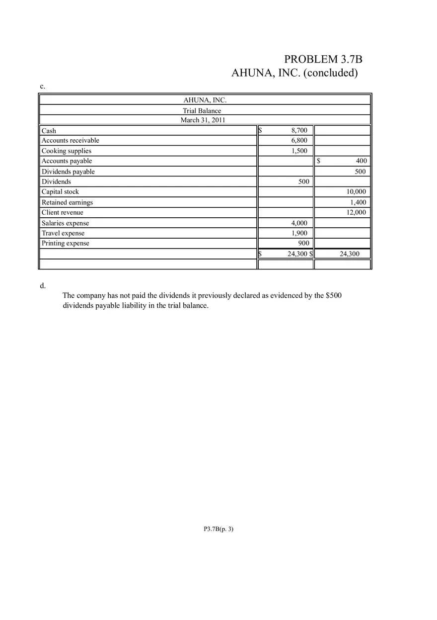 Problem 3.7B Ahuna, Inc. - Page 3