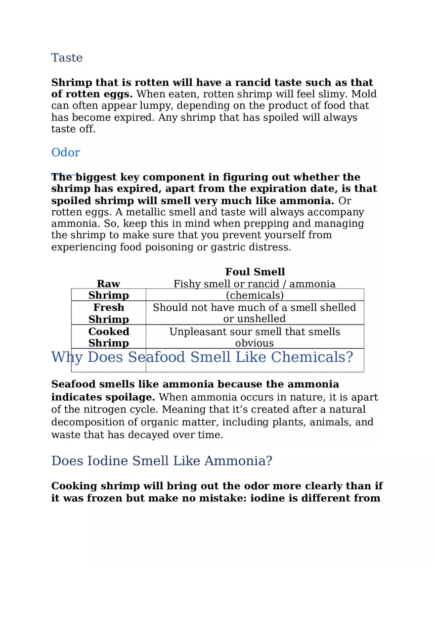 Shrimp Smells Like Ammonia - Page 2