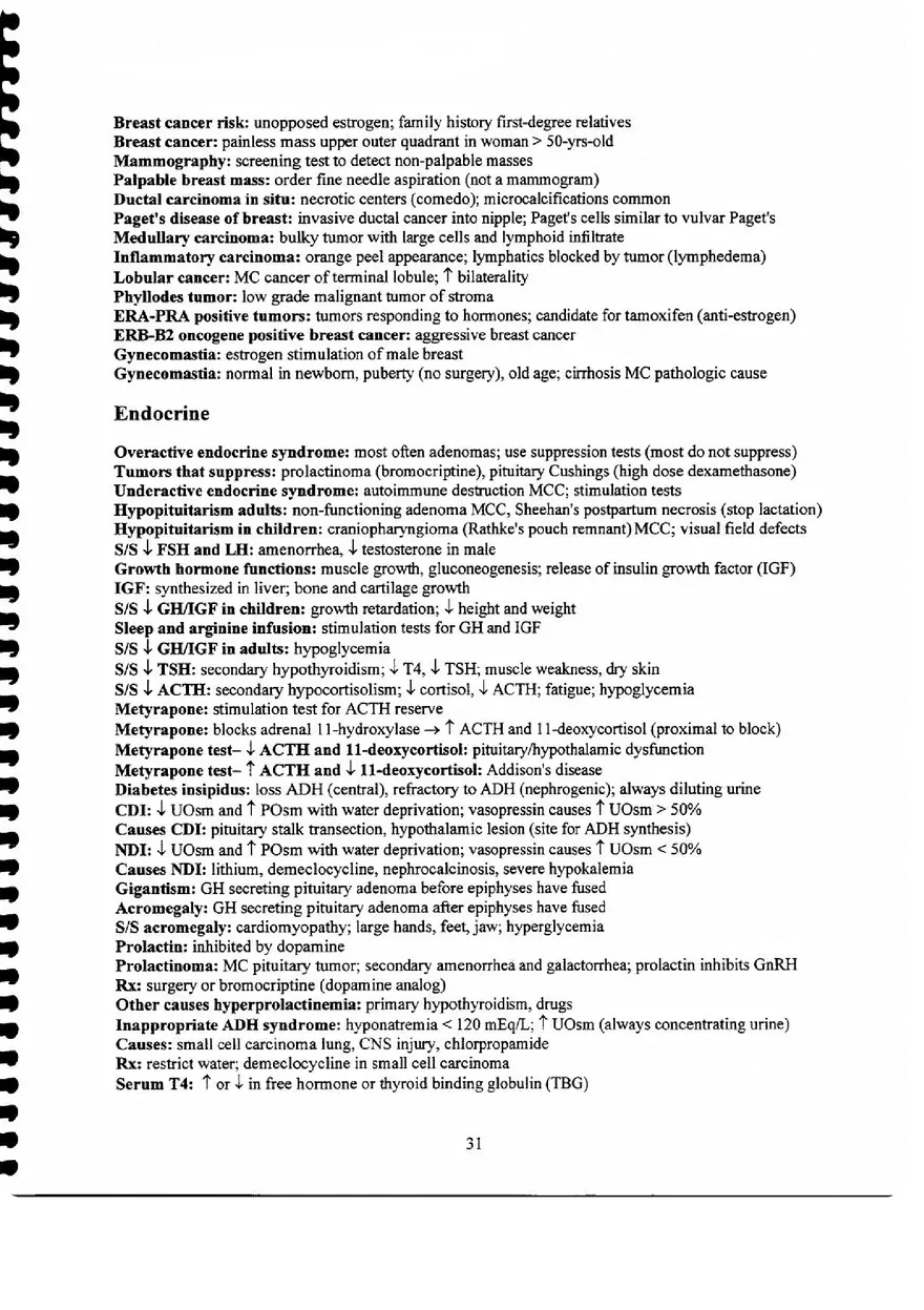 Pathology Synopsis - Page 25