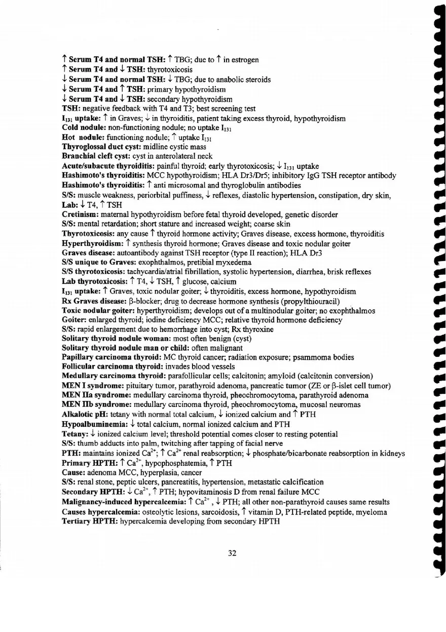 Pathology Synopsis - Page 26