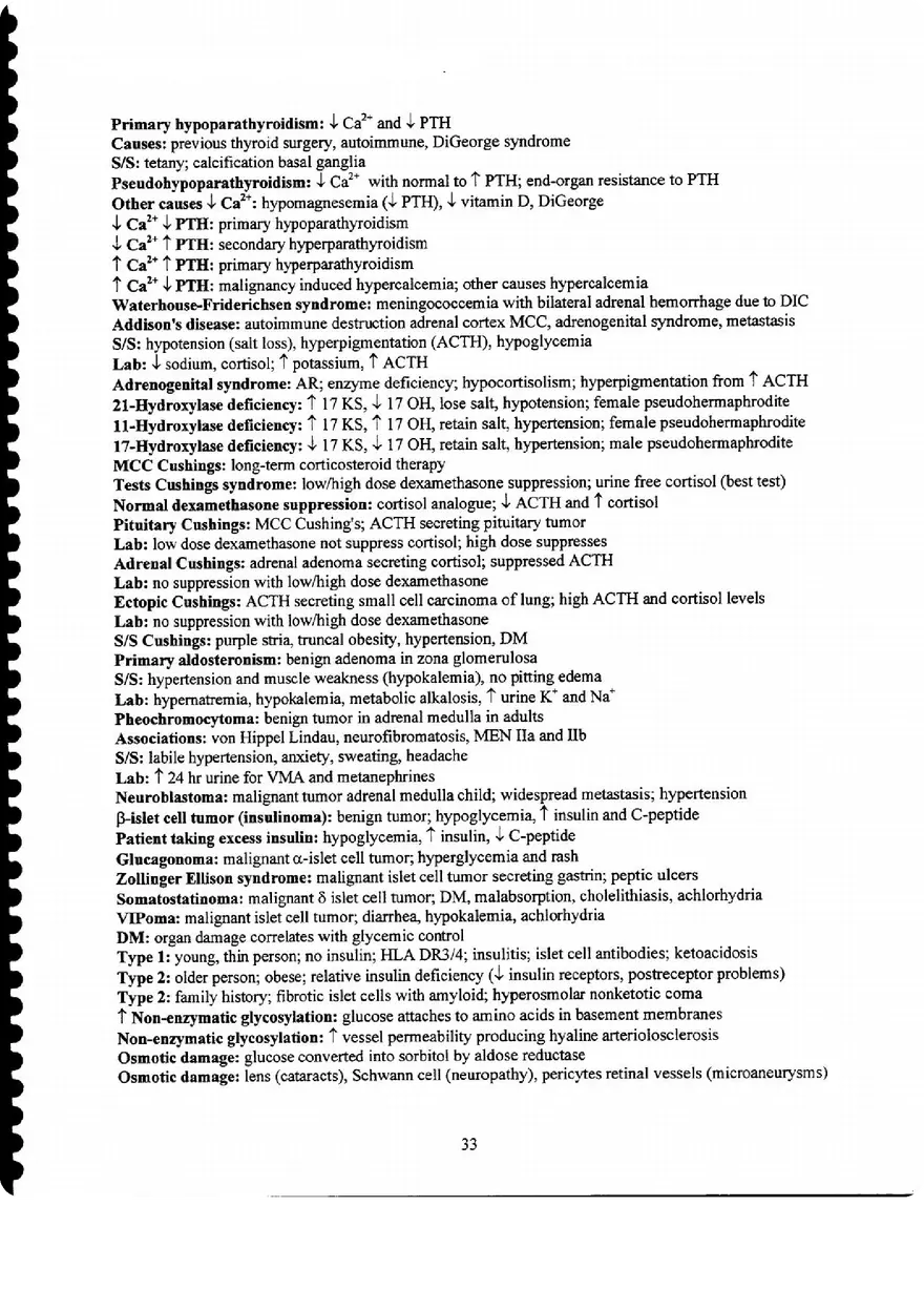 Pathology Synopsis - Page 27