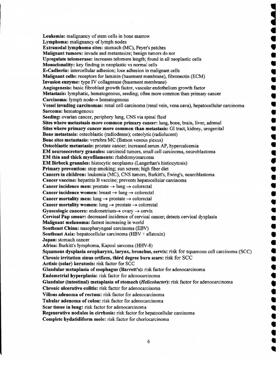 Pathology Synopsis - Page 43