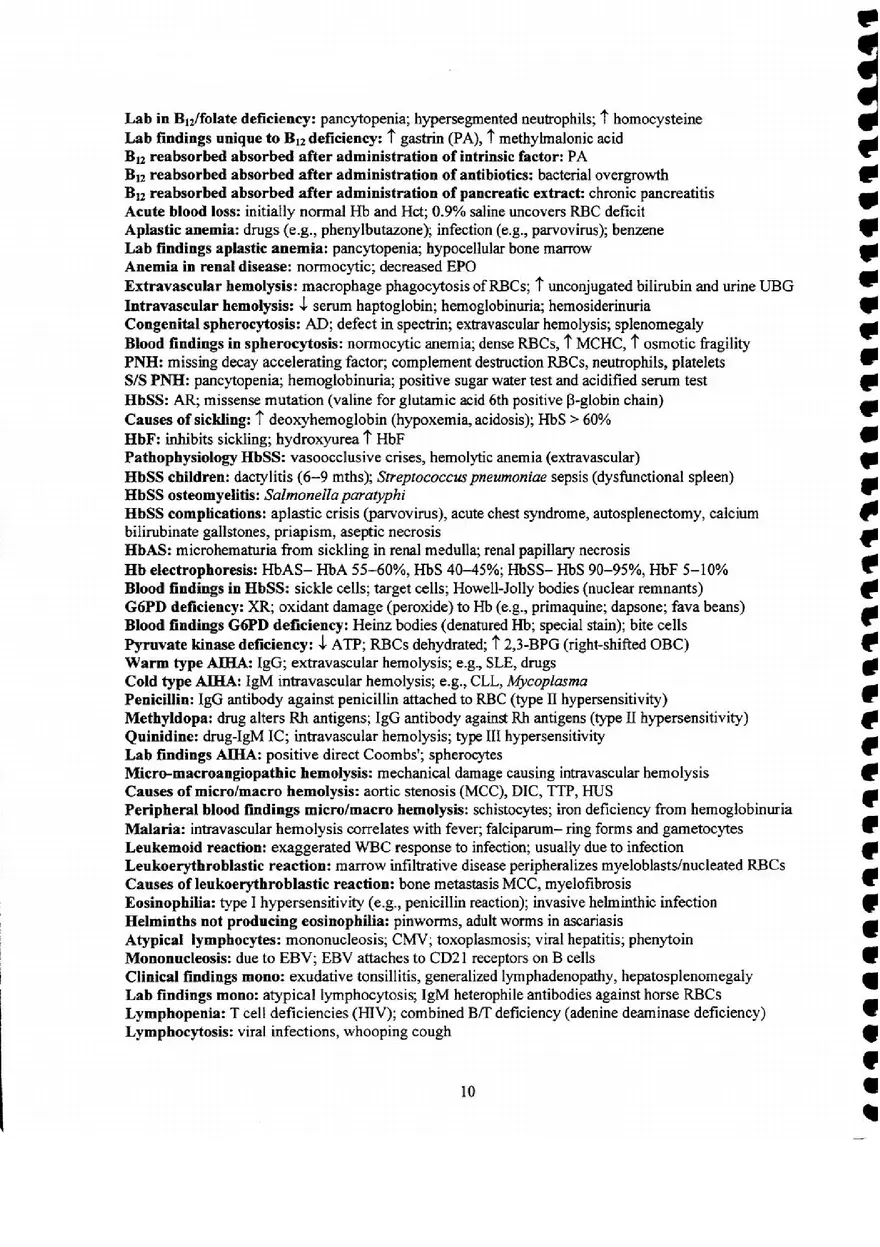Pathology Synopsis - Page 47