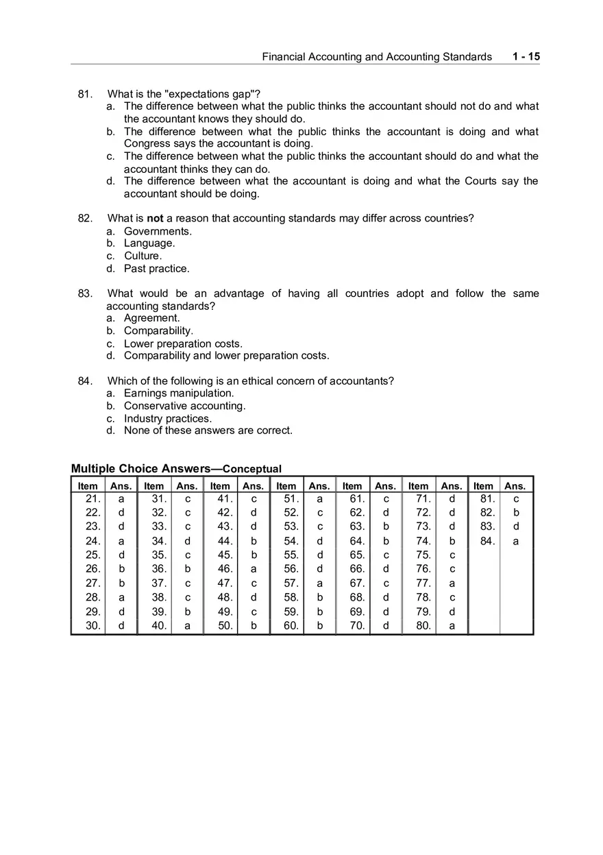 Chapter 1 Financial Accounting and Accounting Standards - Page 7